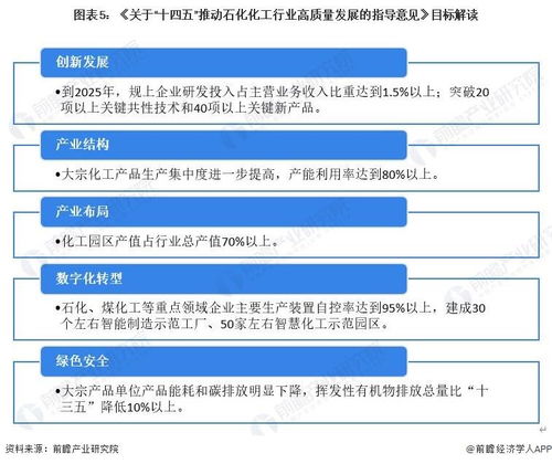 预见2023 2023年中国烧碱行业全景图谱 附市场规模 竞争格局和发展前景等