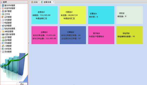 基于Ext.NET与.NET Framework 3.5的LIMS实验室信息管理系统设计与实现