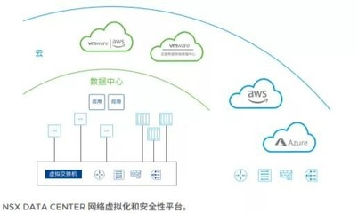 戴尔科技通过新一代信息技术,赋能企业提升感知服务力